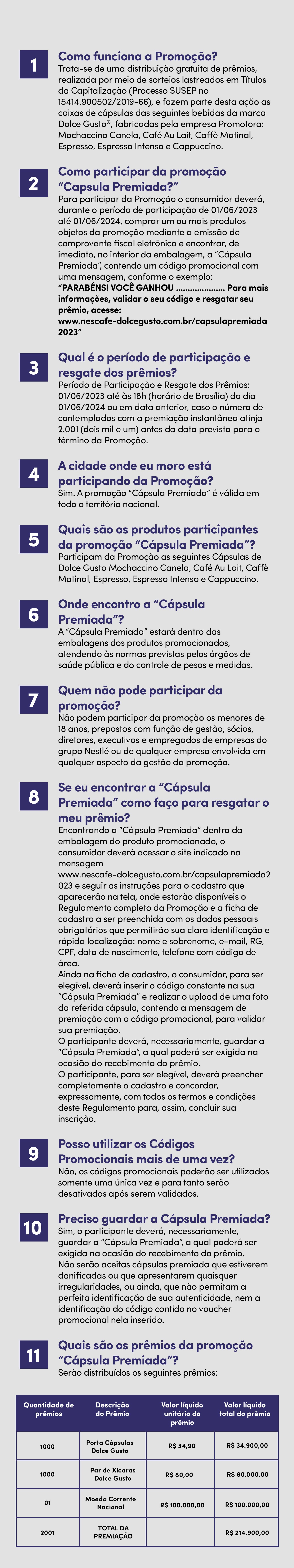 FAQ Cápsula Premiada 2023