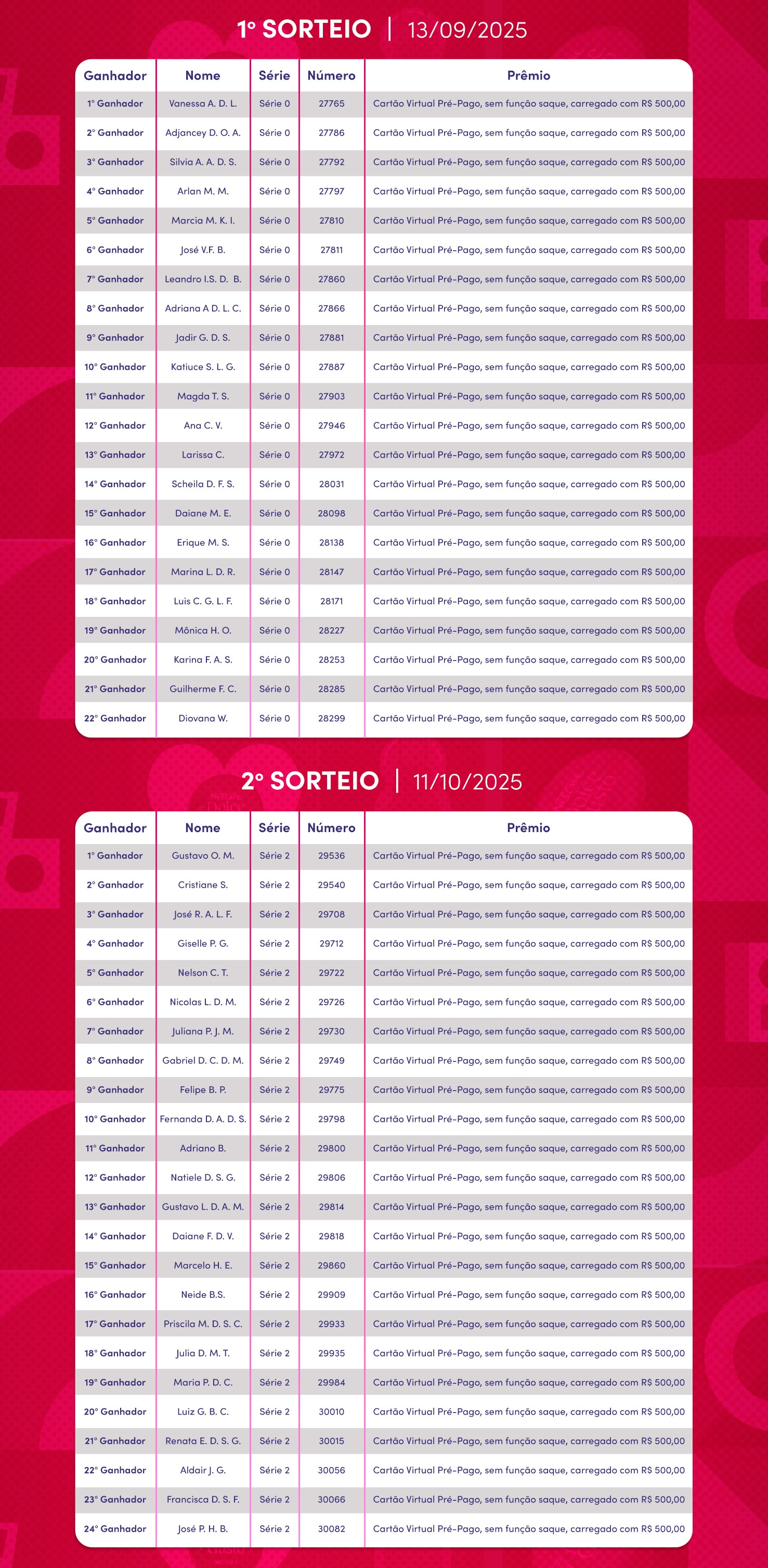 20240127 lp promo dolcelovers desk 03