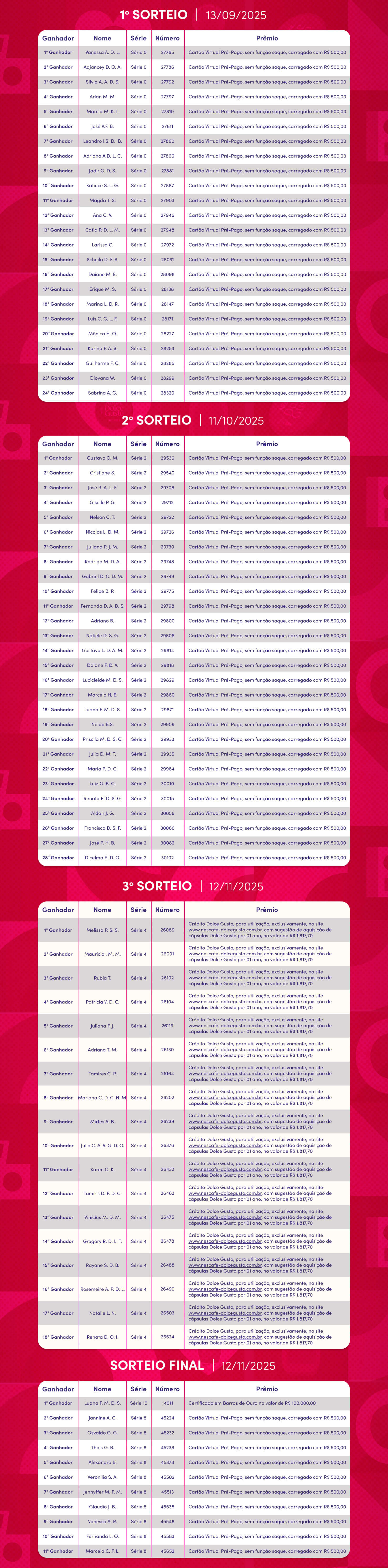 20240127 lp promo dolcelovers desk 03