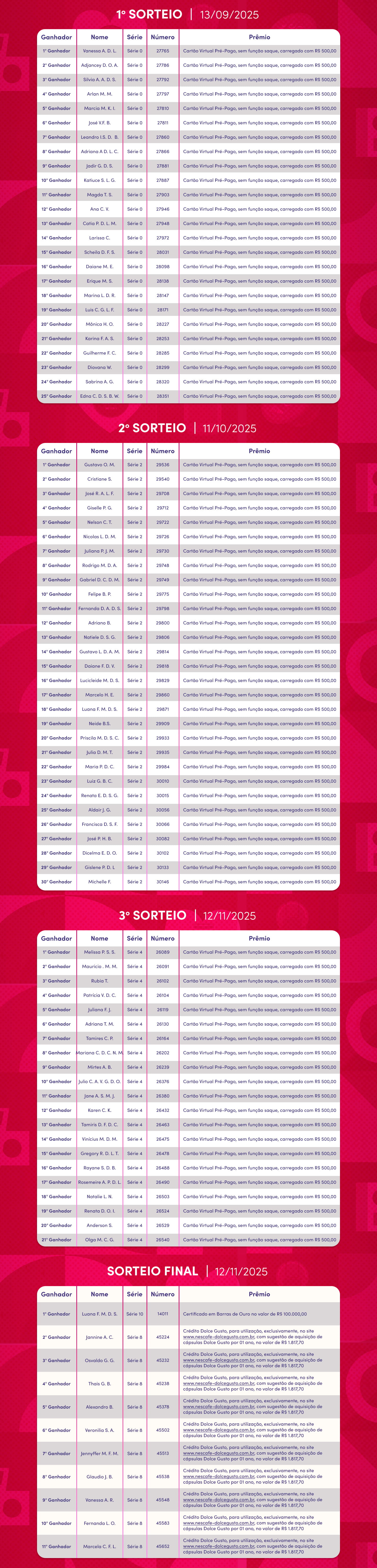 20240127 lp promo dolcelovers desk 03