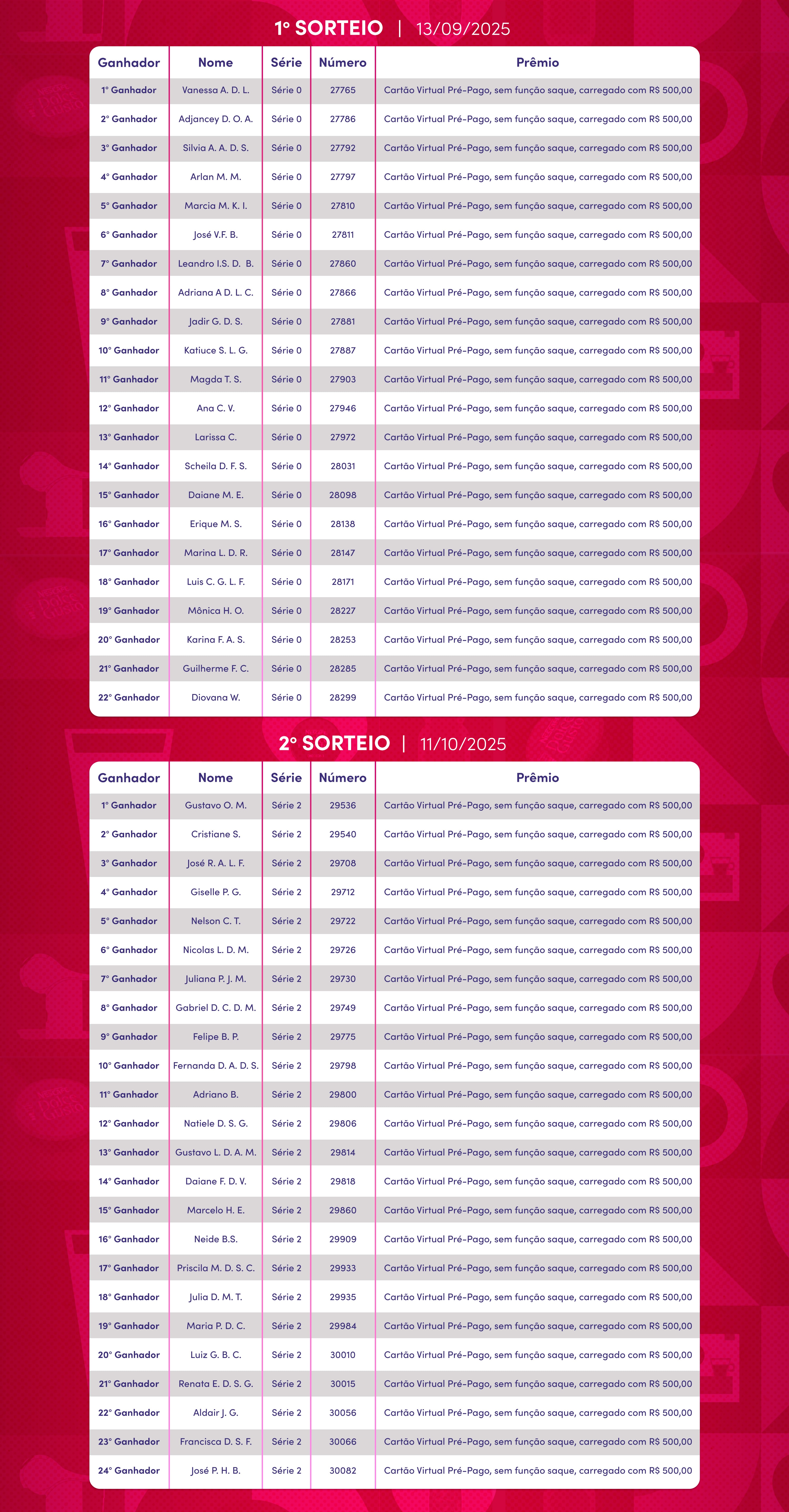 20240127 lp promo dolcelovers desk 03