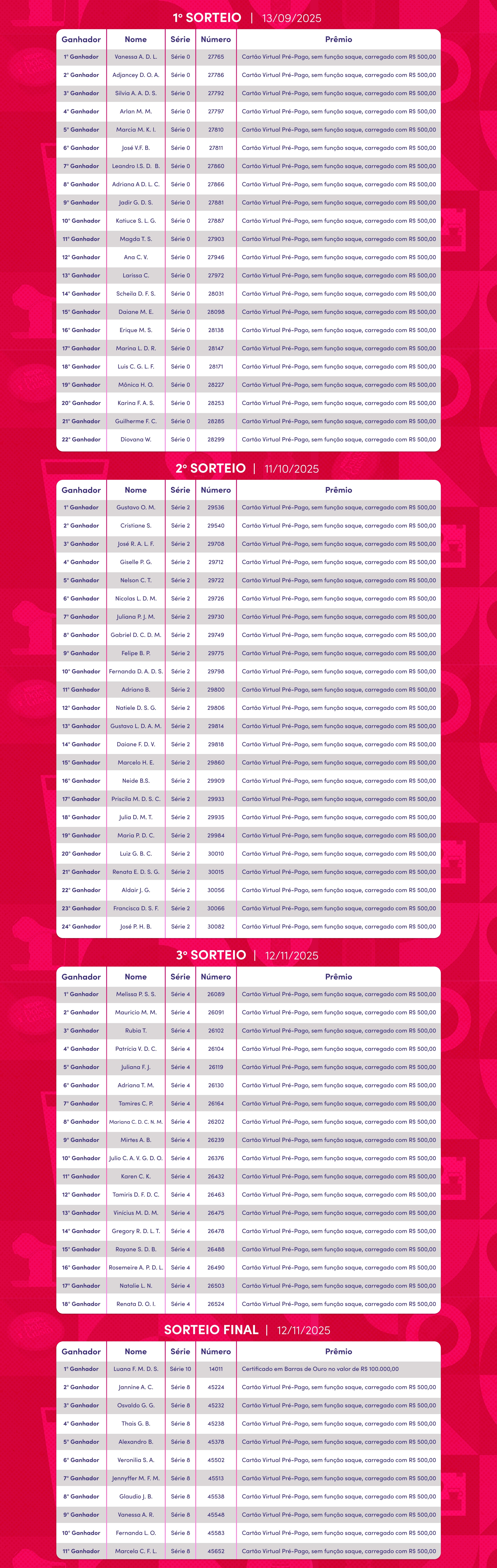 20240127 lp promo dolcelovers desk 03
