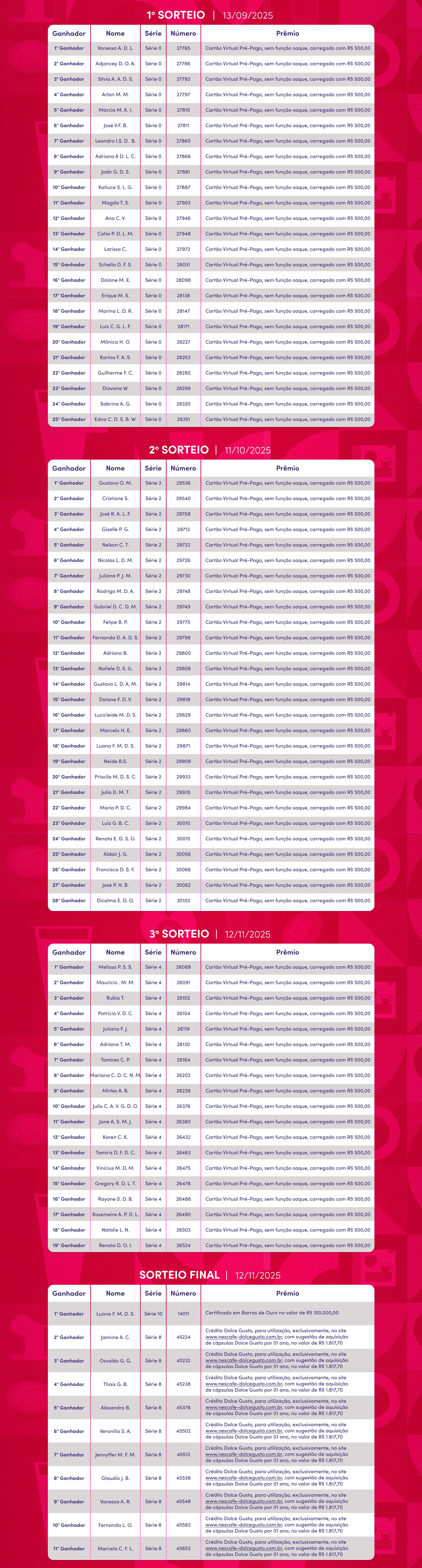20240127 lp promo dolcelovers desk 03