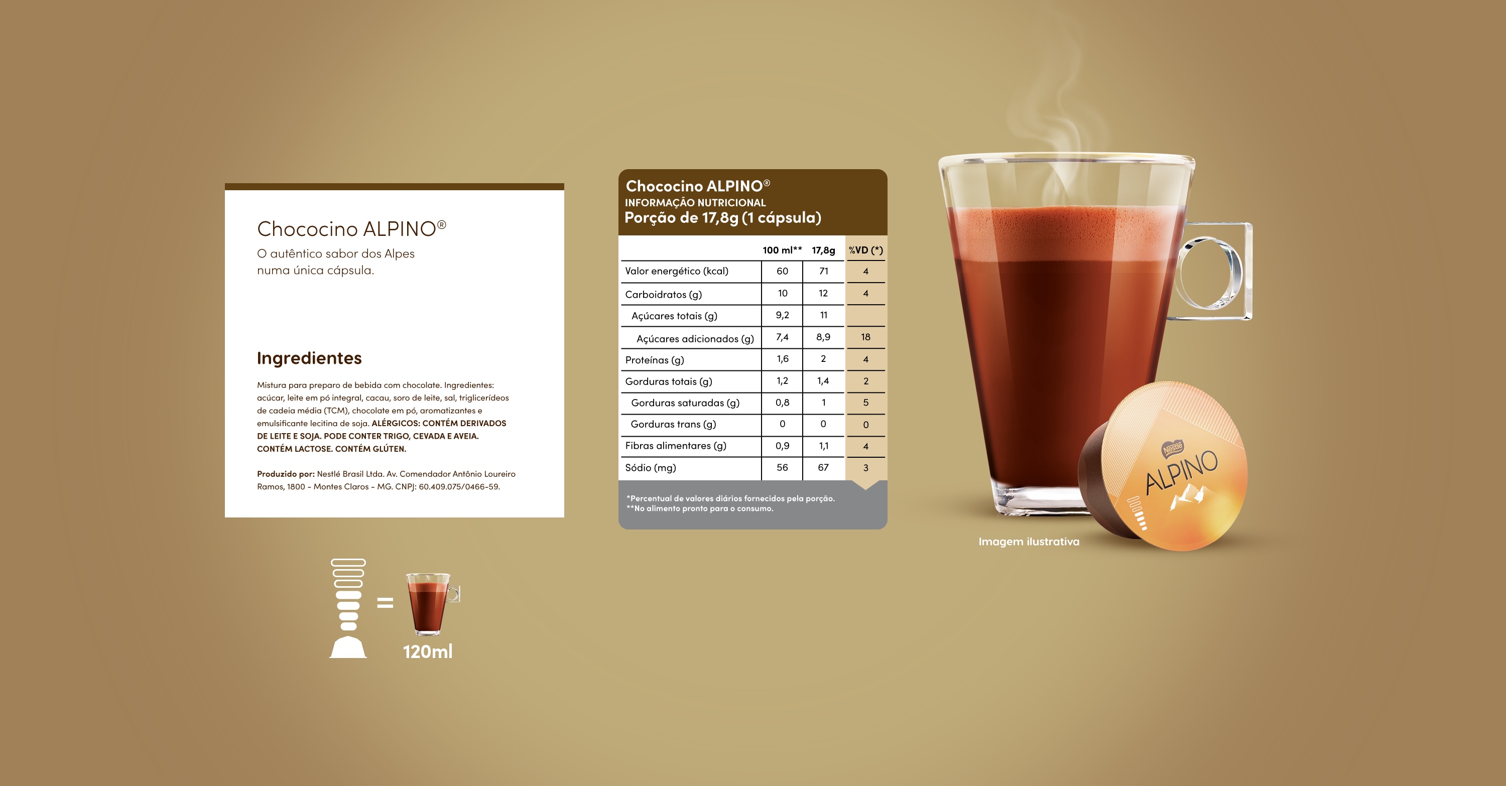 20260224 ndg mkt caixa dgusta portfolio alpino desk