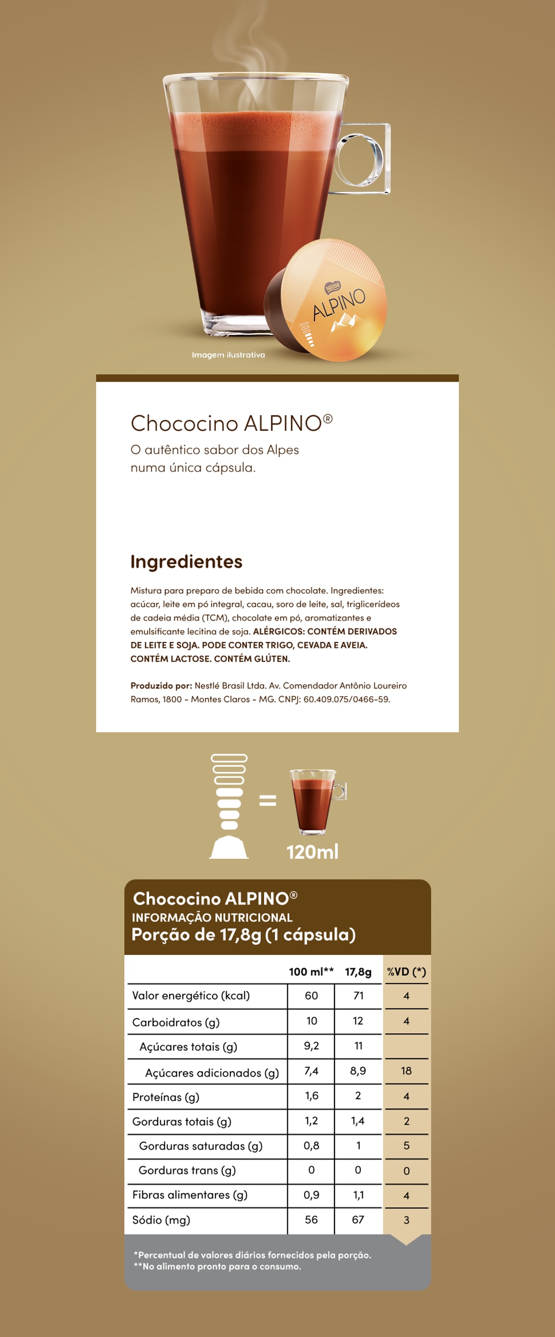 20260224 ndg mkt caixa dgusta portfolio alpino desk